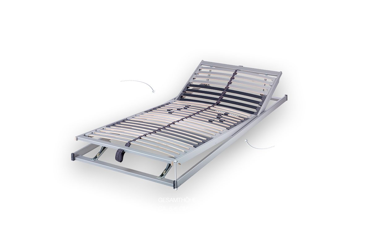 Lattenroste mit verstellbarem Kopf- & Fußteil - Hemafa
