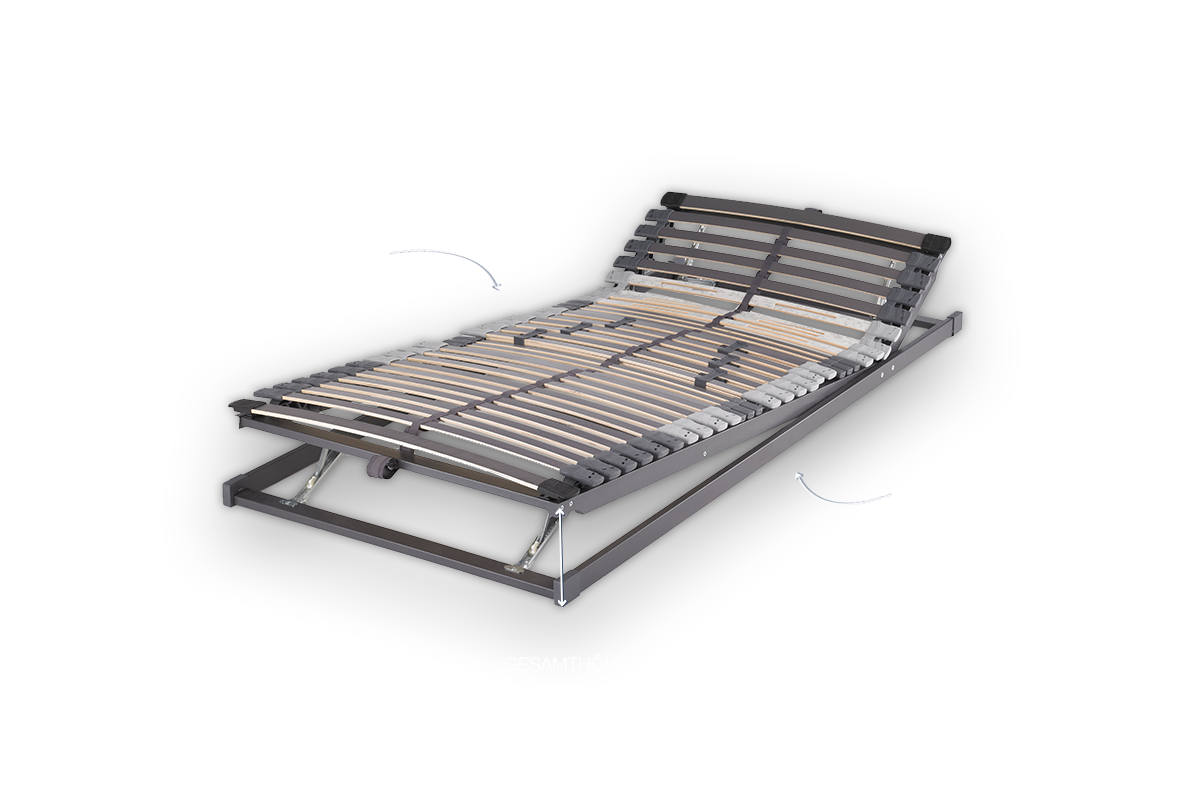 Lattenroste mit verstellbarem Kopf- & Fußteil - Hemafa